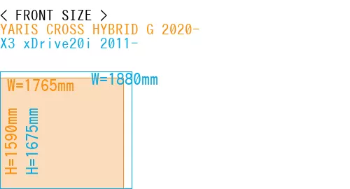 #YARIS CROSS HYBRID G 2020- + X3 xDrive20i 2011-